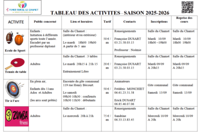 Agrandir l'image 1